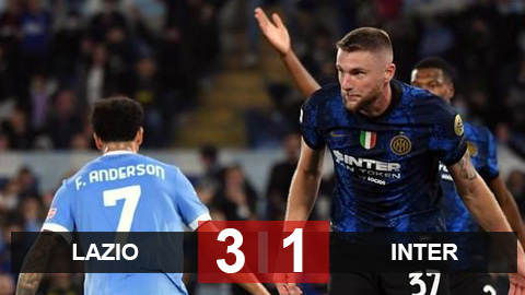 Kết quả Lazio 3-1 Inter: Đương kim vô địch thua ngược Kết quả Lazio 3-1 Inter: Đương kim vô địch thua ngược