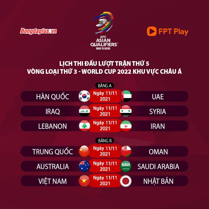 Lịch thi đấu lượt trận thứ 5 bảng B vòng loại World Cup 2022 khu vực châu Á