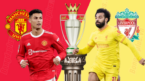Nhận định bóng đá Man United vs Liverpool, 22h30 ngày 24/10: Trò chơi tàu lượn của M.U Nhận định bóng đá Man United vs Liverpool, 22h30 ngày 24/10: Trò chơi tàu lượn của M.U