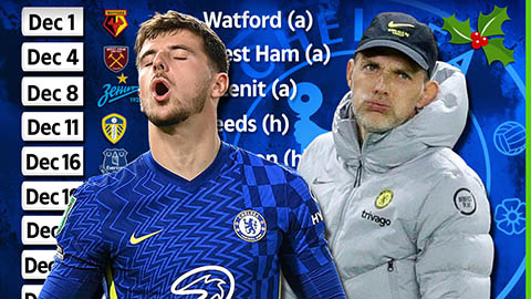Chelsea đối mặt với lịch thi đấu khốc liệt ở giai đoạn Giáng sinh 2021