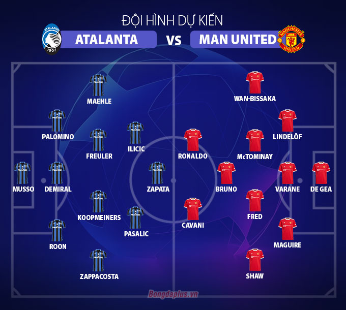 Đội hình dự kiến trận Atalanta vs Man United