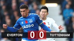 Everton 0-0 Tottenham: Ngày ra mắt kém vui của Conte