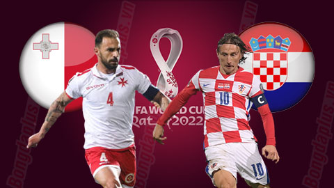 Nhận định bóng đá Malta vs Croatia, 02h45 ngày 12/11