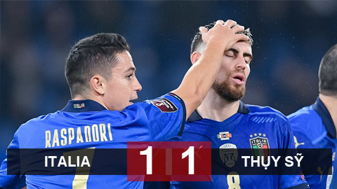 Kết quả bóng đá Italia 1-1 Thụy Sỹ: Jorginho sút hỏng 11m, Italia run rẩy giữ ngôi đầu bảng
