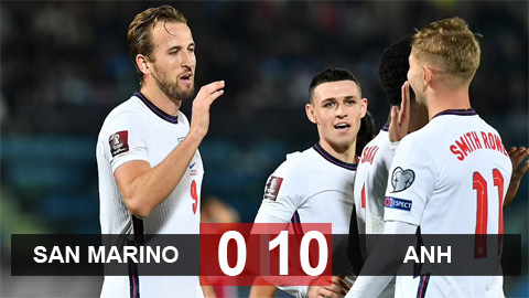 San Marino 0-10 Anh: Kane lập poker, Tam sư lên tàu tới Qatar