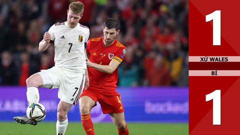 Xứ Wales vs Bỉ: 1-1 (Vòng loại World Cup 2022)