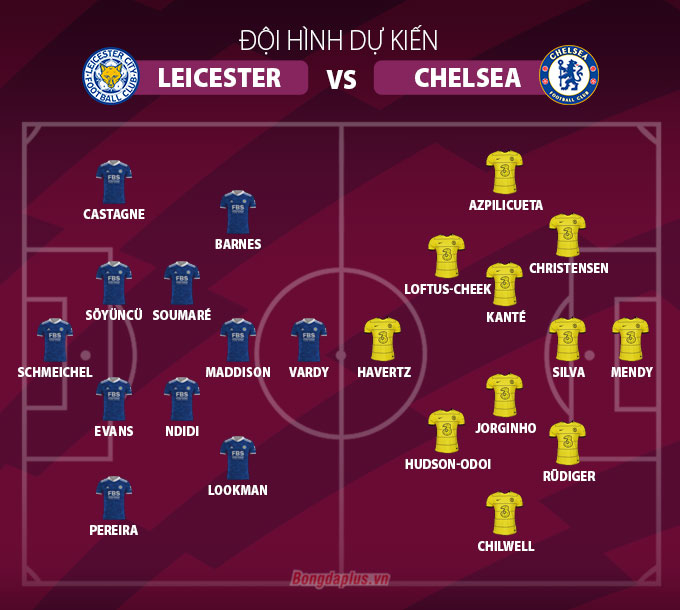 Đội hình dự kiến Leicester vs Chelsea