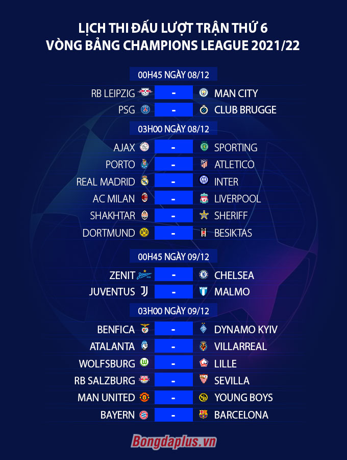 Lịch thi đấu lượt 6 vòng bảng Champions League 2021/22