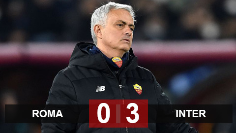 Kết quả Roma vs Inter: Mourinho nhận cay đắng