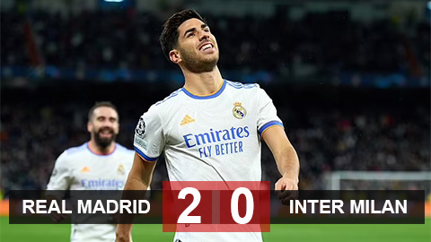 Kết quả bóng đá Real Madrid vs Inter: Đẳng cấp của Los Blancos
