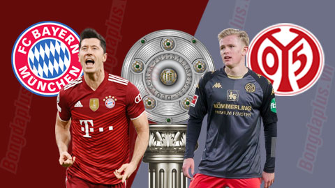 Nhận định bóng đá Bayern vs Mainz, 21h30 ngày 11/12