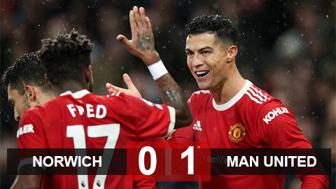 Norwich 0-1 MU: Chiến thắng nhọc nhằn Norwich 0-1 MU: Chiến thắng nhọc nhằn
