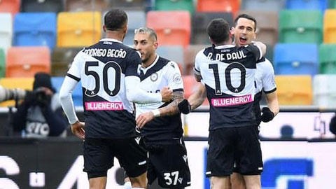 Soi kèo Cagliari vs Udinese, 02h45 ngày 19/12