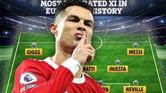 Ronaldo bị loại khỏi đội hình các cầu thủ giành nhiều danh hiệu nhất với 1 CLB