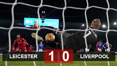 Kết quả Leicester 1-0 Liverpool: Salah đá hỏng phạt đền, Liverpool không thắng 2 trận liền ở Premier League