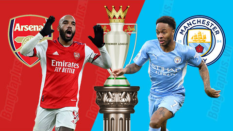 Nhận định bóng đá Arsenal vs Man City, 19h30 ngày 1/1