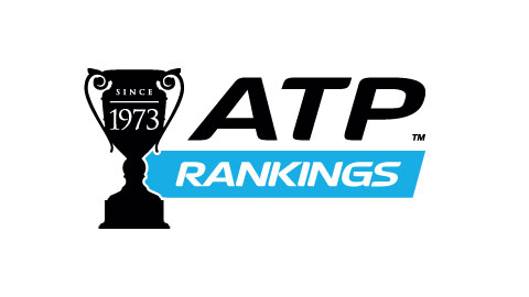 Bảng xếp hạng ATP 2022