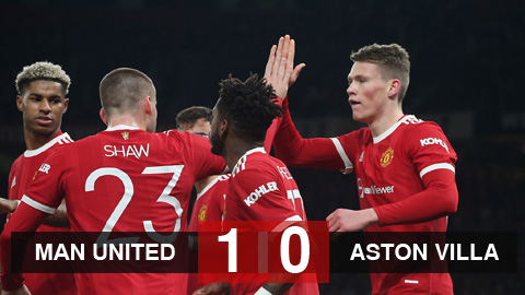 Kết quả bóng đá Man United 1-0 Aston Villa: Quỷ đỏ đi tiếp ở FA Cup