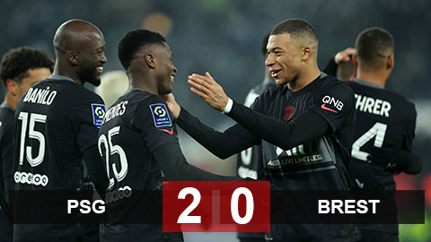 Kết quả PSG 2-0 Brest: Mbappe lại gánh team