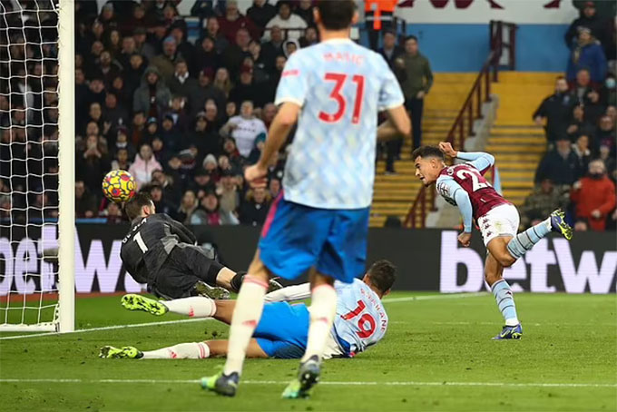 Coutinho ghi bàn gỡ hòa 2-2 cho Aston Villa