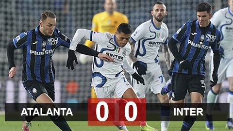 Kết quả Atalanta 0-0 Inter: Nerazzurri đứt mạch 8 trận toàn thắng