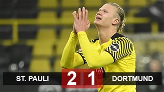 Haaland lập công, Dortmund vẫn bị loại khỏi Cúp Quốc gia Đức