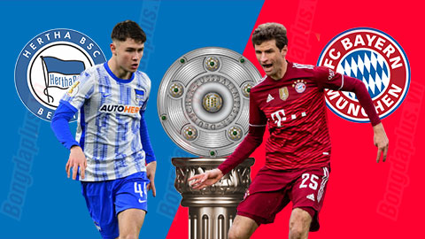Nhận định bóng đá Hertha Berlin vs Bayern, 23h30 ngày 23/1