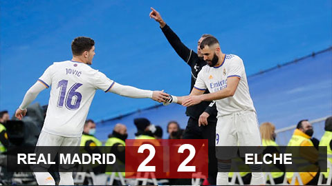 Kết quả Real Madrid 2-2 Elche: Benzema đá hỏng 11m, Real thoát hiểm thần kỳ trước Elche