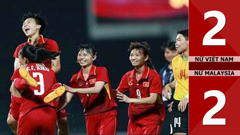 VIDEO bàn thắng Nữ Việt Nam vs Nữ Myanmar: 2-2 (Vòng bảng Cúp bóng đá nữ châu Á 2022)