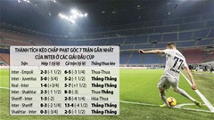 Trận cầu vàng: Newcastle, Inter thắng kèo chấp phạt góc
