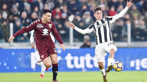 Soi kèo Juventus vs Torino, 2h45 ngày 19/2: Xỉu bàn thắng trận Juventus - Torino