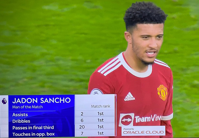 Sancho đạt thông số ấn tượng ở trận thắng Leeds