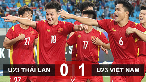 Kết quả U23 Việt Nam 1-0 U23 Thái Lan: Chức vô địch đáng khâm phục 