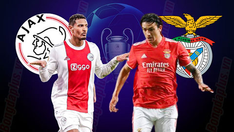 Soi kèo Ajax vs Benfica, 03h00 ngày 16/3: Tài trận