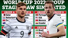 ĐT Anh có thể rơi vào bảng tử thần ở World Cup 2022