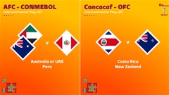 Play-off Liên lục địa World Cup 2022: Xác định xong 3/4 cái tên