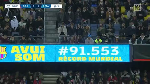 Trận Kinh điển nữ giữa Barca vs Real Madrid phá kỷ lục thế giới