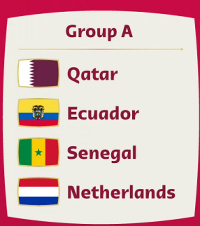 vòng bảng WC 2022 - Bảng A