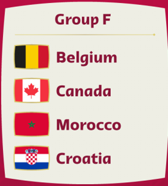 vòng bảng WC 2022 - Bảng F