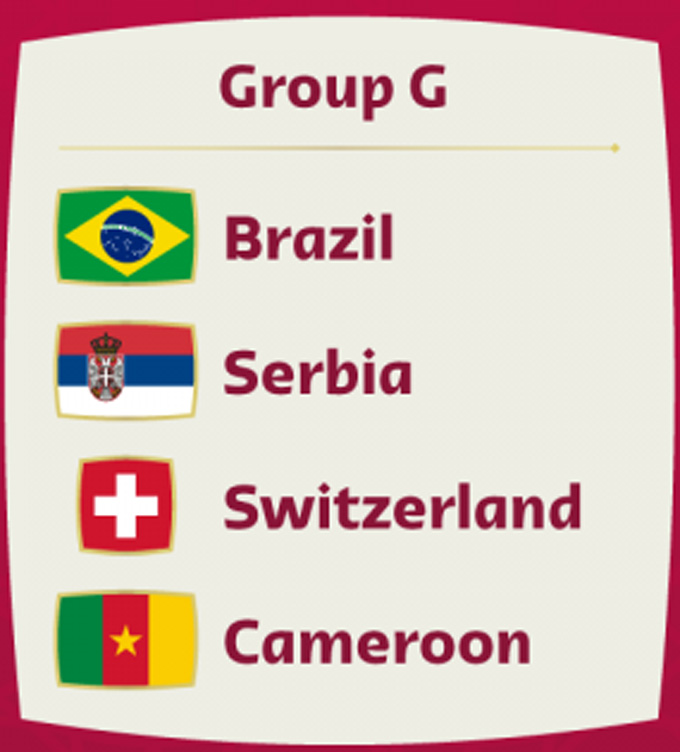 vòng bảng WC 2022 - Bảng G