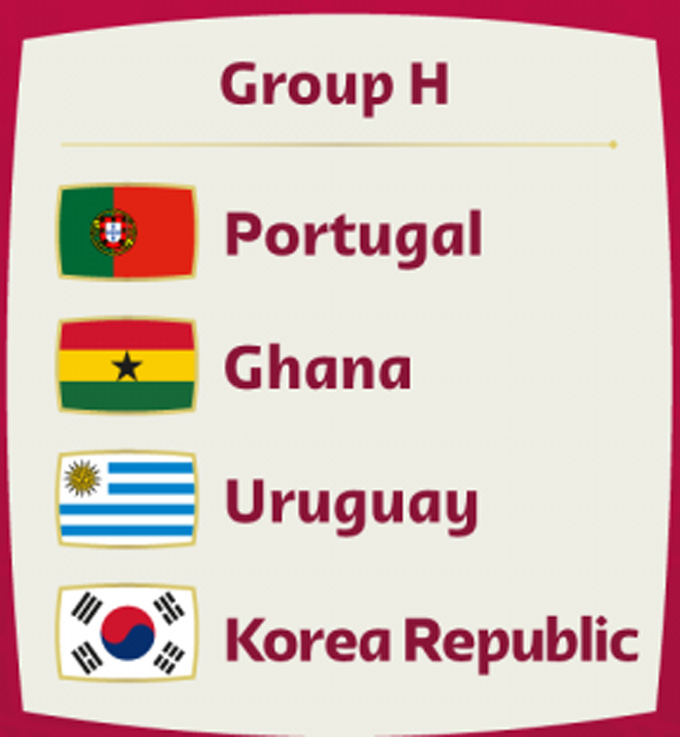 vòng bảng WC 2022 - Bảng H