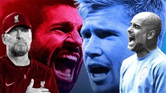 Man City vs Liverpool: Cuộc so tài của hai kỳ phùng địch thủ lớn nhất bóng đá Anh