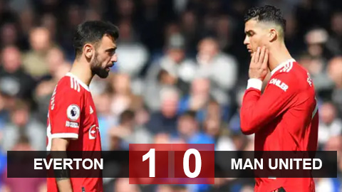 Kết quả Everton 1-0 MU: Quỷ đỏ xa dần vé Champions League