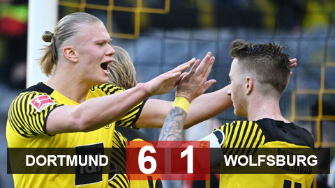 Kết quả Dortmund vs Wolfsburg: Choáng váng 5 bàn trong 14 phút
