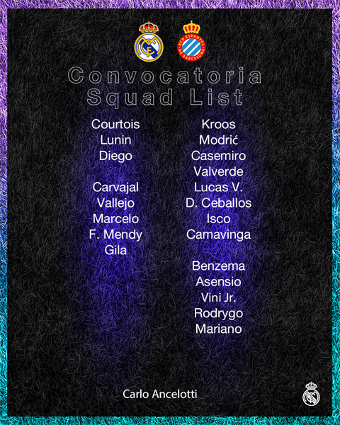 Danh sách cầu thủ Real Madrd tham dự trận gặp Espanyol