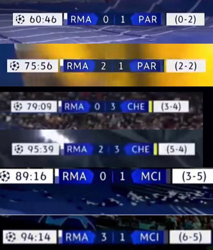 Real có tới 3 lần ngược dòng ấn tượng tại vòng knock-out Champions League mùa này
