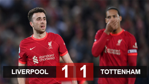 Kết quả Liverpool 1-1 Tottenham: The Kop hụt hơi đua vô địch với Man City