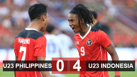 Kết quả U23 Philippines vs U23 Indonesia: Indonesia tiễn Philippines về nước