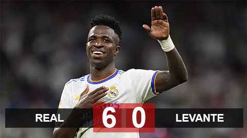 Kết quả Real Madrid 6-0 Levante: Vinicius lập hat-trick tiễn Levante xuống hạng