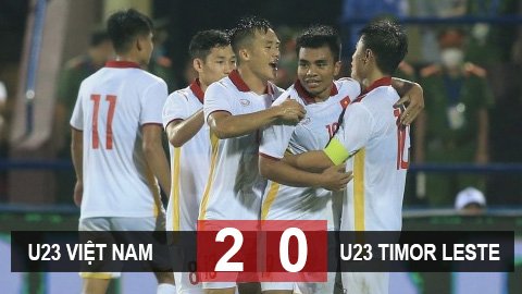 Kết quả bóng đá U23 Việt Nam vs U23 Timor Leste: U23 Việt Nam vào bán kết với ngôi nhất bảng